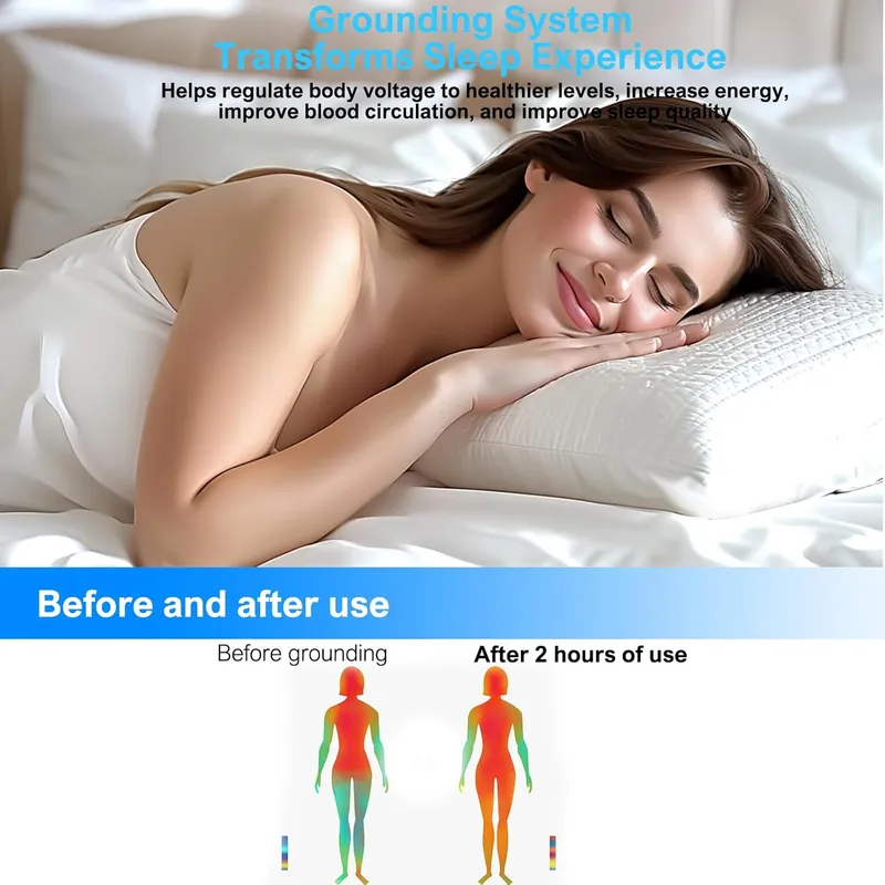 Sayorg Grounded Bed Sheet Kit