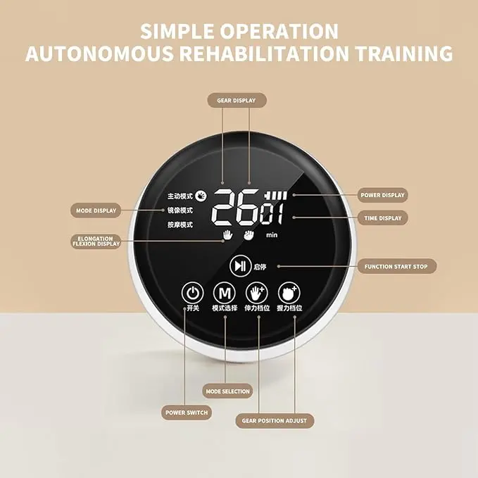 Sayorg Robot Gloves_